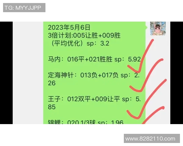 深入分析深圳足球队与重庆足球队赛后战术复盘与表现评估 深入分析深圳足球队与重庆足球队赛后战术复盘与表现评估